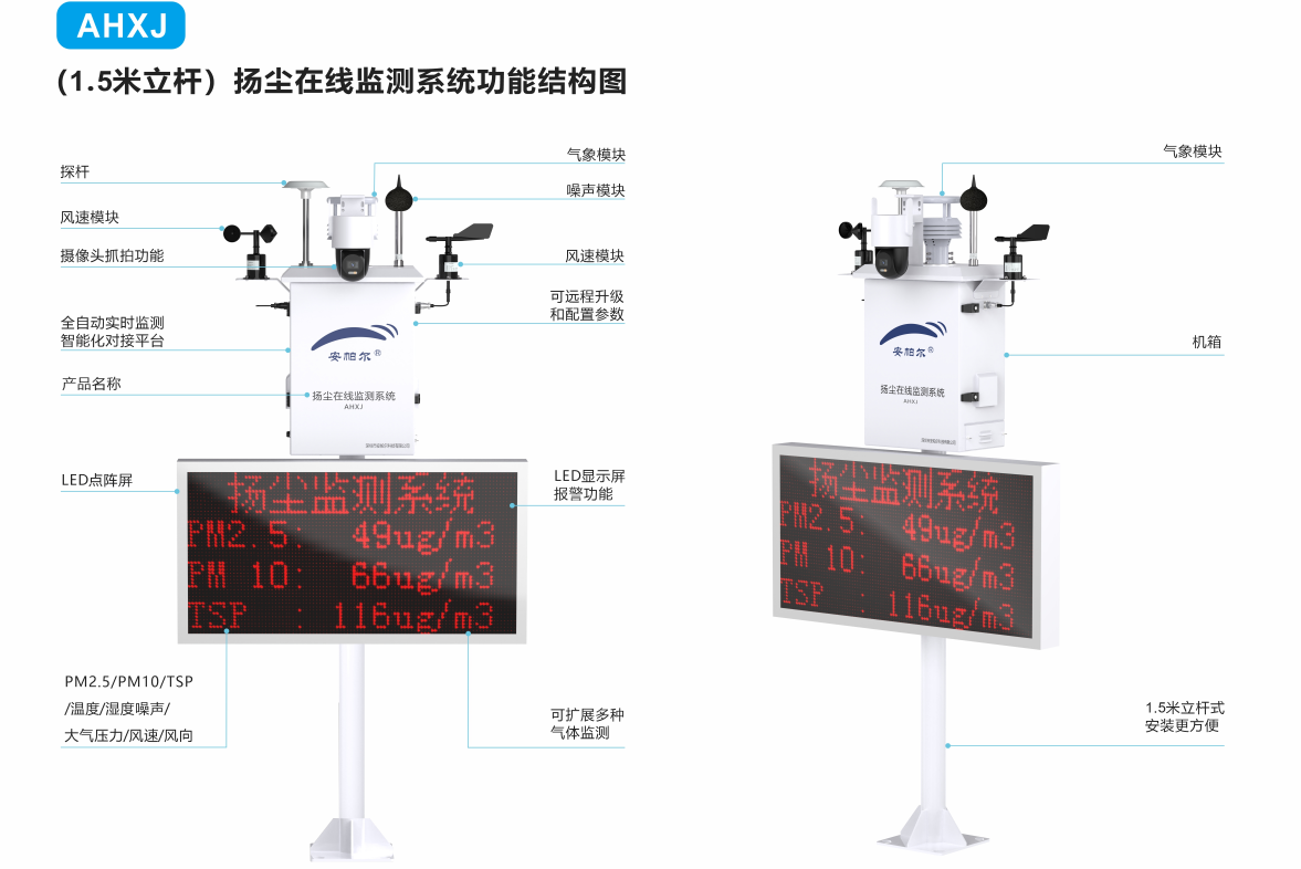 “安凈”守護：清新空氣，安帕爾空氣質量監(jiān)測